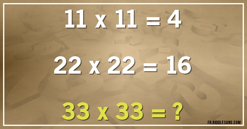 33x11 Math 11 x 11 = 4 22 x 22 = 16 33 x 33